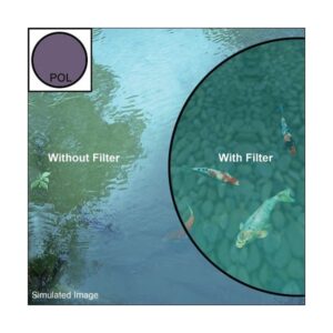 UV Filter 49mm CPL (Hoya)