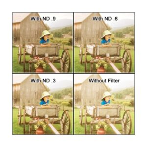 UV Filter 52mm ND8 (Hoya)